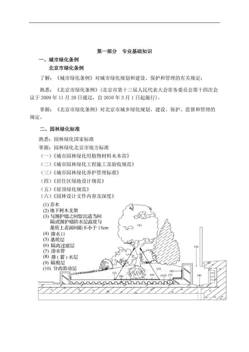 北京园林绿化中级职称大纲题库.doc